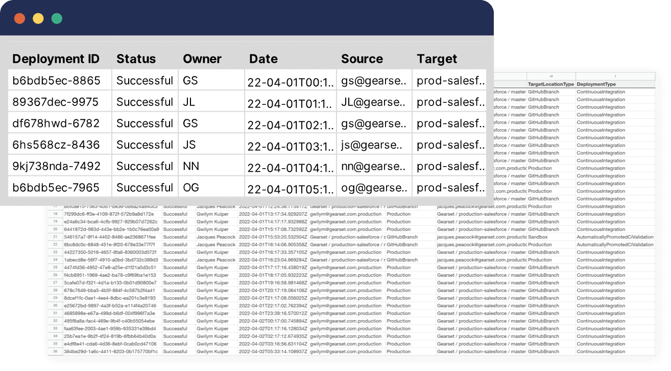 API auditing screenshot